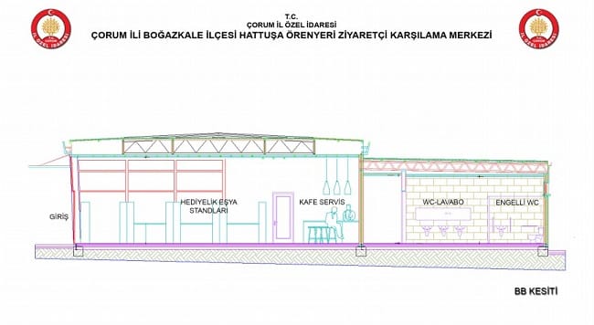 HATTUŞA’YA YAKIŞAN ÇEVRE DÜZENLEMESİ
