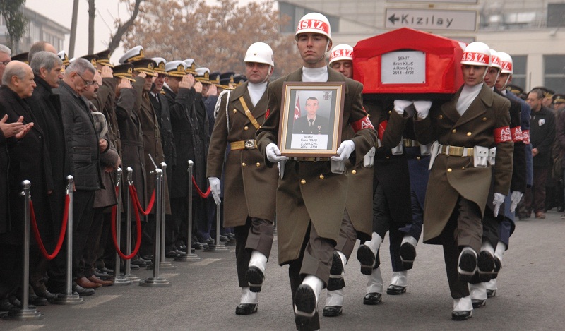 ÇORUMLU ŞEHİT TOPRAĞA VERİLDİ