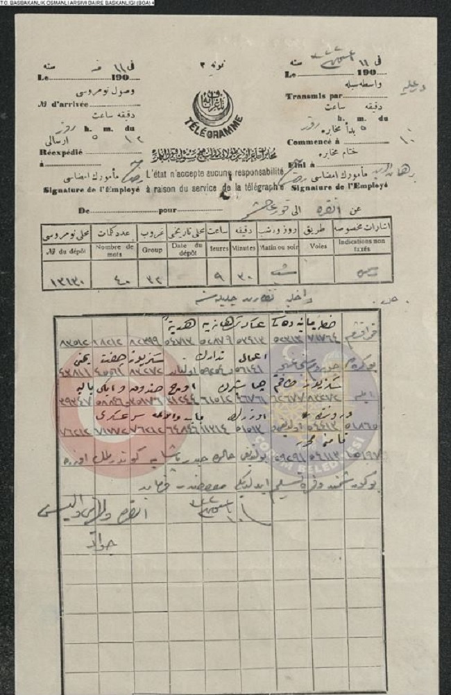 YEMEN İSYANINDA ÇORUM SANCAĞINDAN YEMENDEKİ OSMANLI ASKERLERİNE 800 ÇİFT HEDİYE AYAKKABI GÖNDERİLMİŞ (M. MUTTALİP YALÇIN/ÇORUM-İHA)