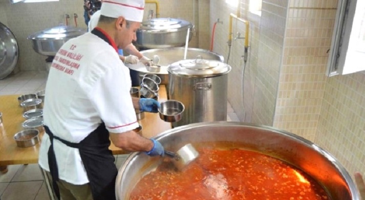Sosyal yardımlaşma vakfı faaliyetleri