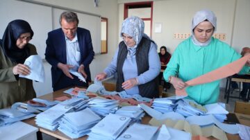 Çorum il genel meclisinde tablo!